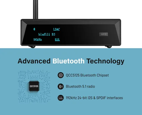 Vista 3 de B3 Profesional Receptor de Música XLR Bluetooth v5.1, Transmisor LDAC y aptX HD, DAC ESS Integrado, RCA Analógico, Salidas Ópticas Digitales