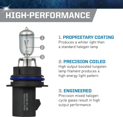 Vista 2 de PEAK Power Vision - Faros delanteros plateados de alto rendimiento 9004/HB1 de 65 W (paquete de 2)