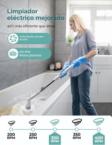 Vista 3 de Sweepulire Limpiador eléctrico giratorio para limpieza, limpiador de ducha con mango largo, 2 velocidades de centrifugado, limpiador de baño con 8