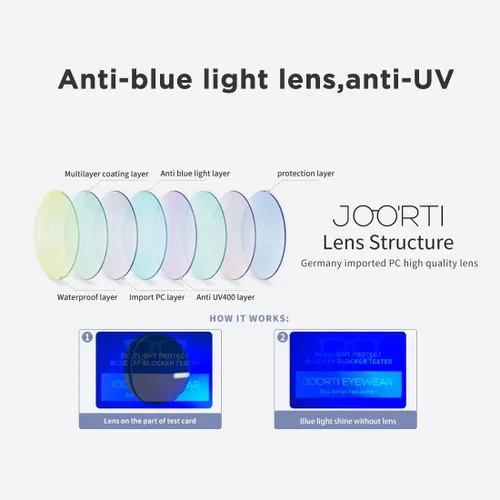 Vista 4 de JOO'RTI Gafas de seguridad antivaho, gafas antiluz azul, protectoras contra el polvo para mujeres y hombres