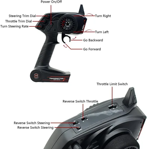 Vista 3 de INJORA RC Parts 3CH 2.4G Anti-Jamming Radio Transmisor de control remoto con receptor para coche RC/barco RC (transmisor y receptor)