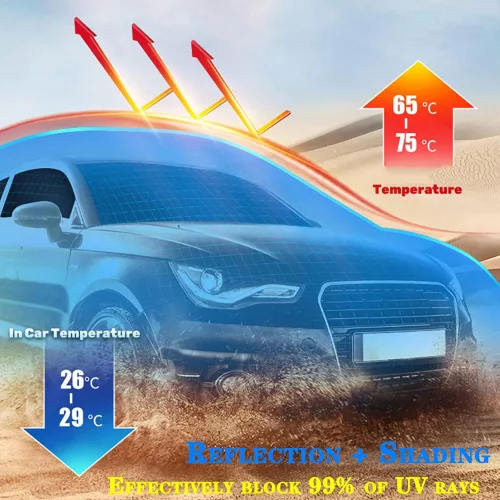 Vista 4 de Parasol plegable para parabrisas delantero de automóvil, ajuste personalizado para Ford F-150 F150 2015-2020 Lariat, King Ranch, Platinum, XL XLT