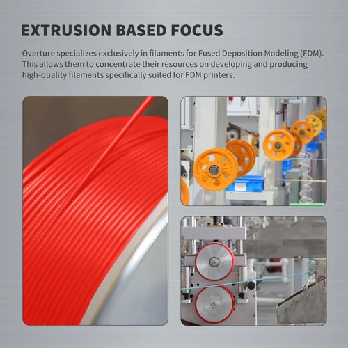 Vista 8 de OVERTURE Filamento Super PLA+ de 0.069 pulgadas, dureza mejorada PLA Plus, filamento de impresora 3D de dureza profesional de 2.2 libras, alta
