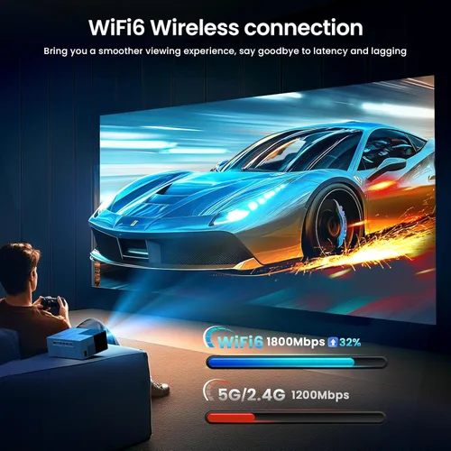 Vista 4 de Proyector con WiFi6 y Bluetooth 5.3 - [Enfoque eléctrico] Proyector y pantalla de películas al aire libre, proyector portátil inteligente YOWHICK