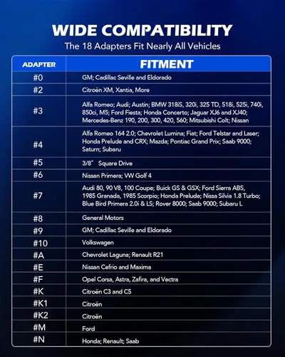 Vista 4 de Orion Motor Tech - Juego de herramientas de pinza de freno Wind Back, juego de herramientas de compresión de pinza de freno de 24 piezas con Negro