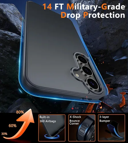 Vista 1127 de FNTCASE Funda para iPhone 17 Pro: Fundas delgadas translúcidas de color azul claro compatibles con MagSafe, protección completa de la cámara