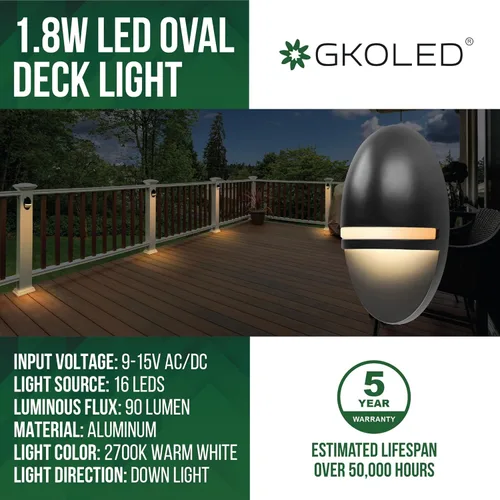 Vista 2 de GKOLED Paquete de 2 luces LED de bajo voltaje, luces impermeables para exteriores con chips LED integrados de 2 W, 9-15 V CA/CC, 2700 K, aluminio