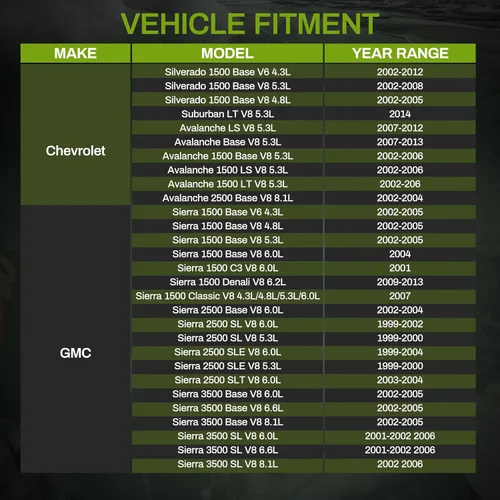 Vista 47 de AUTOSAVER88 Condensador de A/C AC Condensador de Aire Acondicionado Compatible con 2002 2003 2004 2005 2006 Camry 2004-2007 2008 Solara 2002-2003