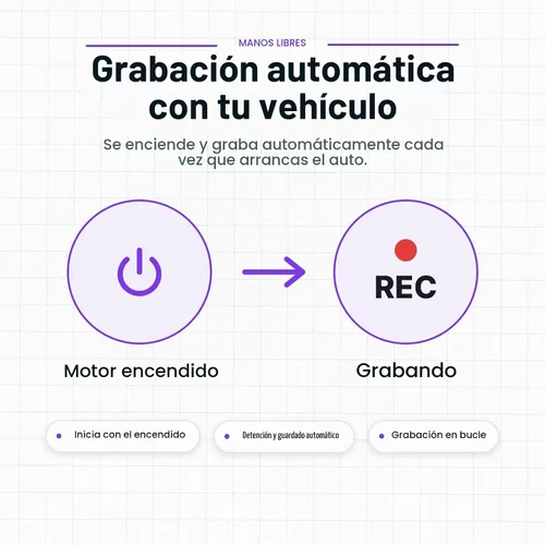 Vista 5 de Nextbase Series 2 Cámaras de módulo complementario – Ángulo de visión de cabina de 140 grados para uso comercial – Compatible con modelos de cámara