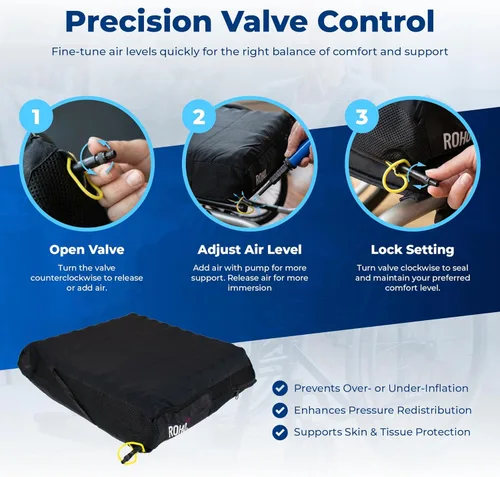Vista 4 de Roho Cojín Hi Profile de 18" x 20