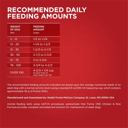Vista 5 de Purina ONE Comida seca para perros con fórmula de pollo y arroz, bolsa de 31.1 libras