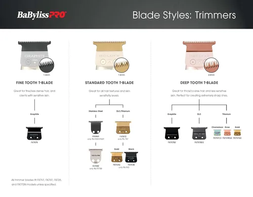 Vista 7 de BaBylissPRO Replacement Blades, Standard and Fine-Tooth T-Blades for Outlining Hair Trimmers (FX787, FX799) and LoPROFX Trimmers (FX726, FX729)