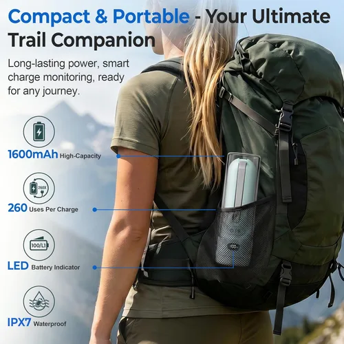 Vista 4 de Bidé eléctrico portátil – Bidé de viaje recargable para mujeres, cuidado posparto e higiene personal con 3 modos de presión para viajes en casa