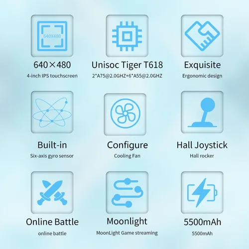 Vista 4 de RG405V Video Handheld Game Console 4 inch IPS Touch Screen Android 12 T618 5500mAh Battery Portable Retro Player 5G WiFi Bluetooth Automatically