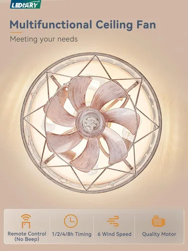 Vista 4 de LEDIARY Ventilador de Techo Enjaulado con Luz y Control Remoto, Ventiladores de Techo Pequeños de 16 Pulgadas de Bajo Perfil con Luces, Ventilador