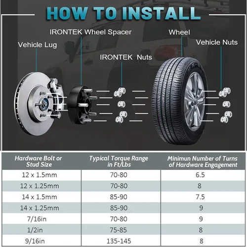 Vista 6 de IRONTEK Espaciadores de rueda de 1 pulgada de 0.197 x 5.000 in (orificio del cubo de 2.815 in, pernos M14 x 1.5) espaciadores espaciadores centrales