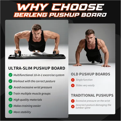 Vista 7 de LALAHIGH Push Up Board,36 in 1 Home Gym Equipment with Ab Roller Wheel & Resistance Bands, Portable Foldable Workout Board for Full Body Strength