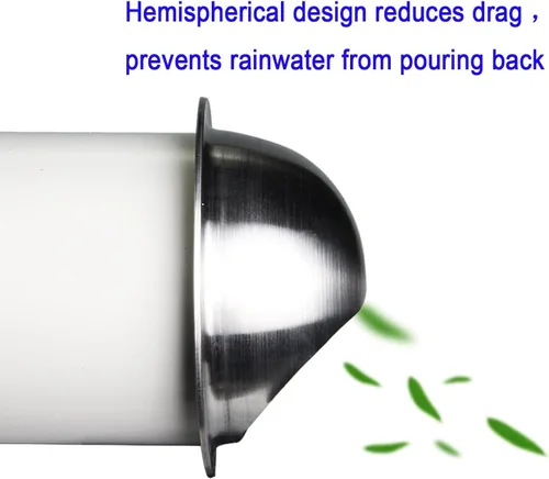 Vista 2 de MBROS Ventilación con rejillas, rejillas de ventilación de acero inoxidable, cubierta de rejilla con rejilla, con tapa de ventilación de malla