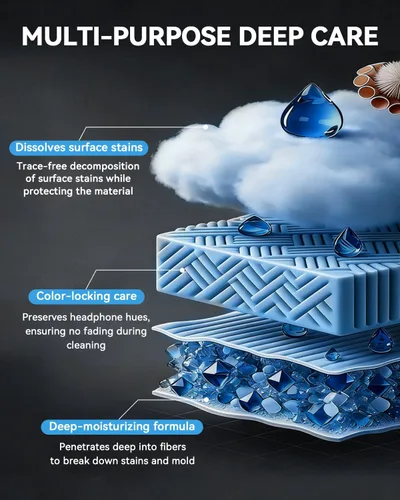 Vista 5 de Kit de limpieza para la diadema de Apple AirPods Max – Restaura la diadema y los auriculares con espuma de limpieza profunda, cepillo suave