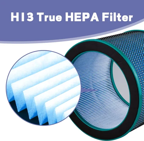 Vista 6 de R021/ R020 Replacement Filter Compatible with R21/R20 (SKJ-CR021 SKJ-CR020) Bladeless Tower Fan and Air Purifier 2-in-1 Medium, with H13 HEPA Filter