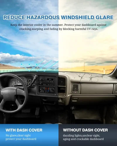 Vista 306 de FIILINES - Cubierta para tablero, accesorio para tablero de malla antideslizante, parasol sin reflejos y protector compatible con Toyota Tundra