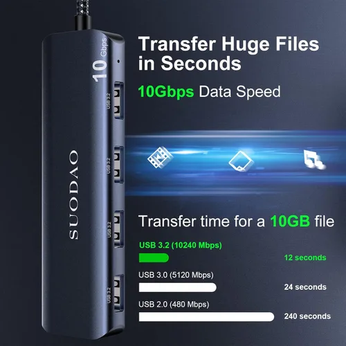 Vista 2 de Hub USB 3.1, SUODAO 10Gbps USB C a USB Hub, 4 puertos USB 3.1/3.2 Gen 2 Hub, aluminio SuperSpeed Tipo C a 4 puertos USB 3.2 de 10 Gbps para laptop