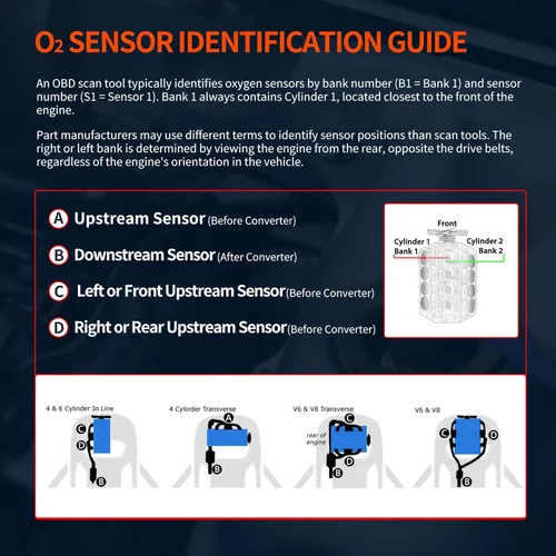 Vista 10 de HiSport Sensor de oxígeno O2 calentado 350-34258 compatible con Pontiac Vibe 2003, 2004, 2005, 2006, Toyota Corolla 2003-2004 Matrix 2003-2006