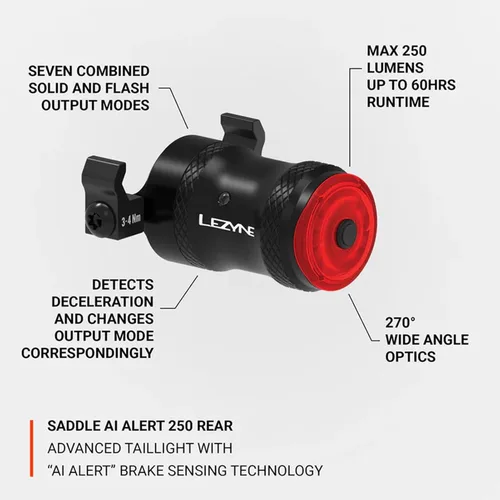 Vista 3 de LEZYNE Saddle-Mounted USB-C Rechargeable LED Rear Bike Light 250-Lumen Bicycle Taillight with 270-Degree Wide-Angle Visibility, Day Flash Modes