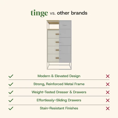 Vista 9 de Tinge Zana Cómoda de tela premium - Marco de metal resistente, 4 amplios cajones a prueba de hundimiento y estante superior de madera resistente