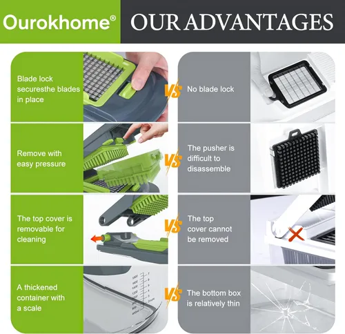 Vista 7 de Picadora de verduras Ourokhome con recipiente, picadora manual de verduras con 2 cuchillas de corte para tiras de papa, cubos de cebolla, palitos