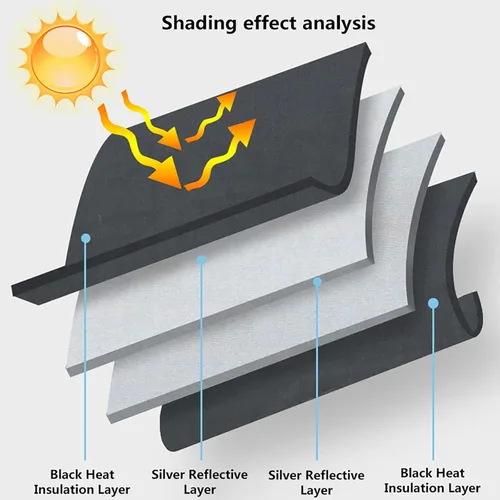 Vista 3 de Compatible con Nissan X-Trail 2008-2013 Xtrail, parasol para parabrisas de automóvil, parasol plegable, parabrisas delantero de automóvil, fácil