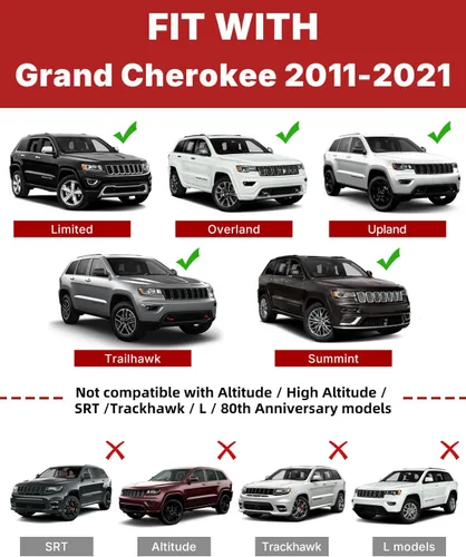 Vista 2 de Richeer Barras transversales para portaequipajes de techo de 220 libras compatibles con Grand Cherokee 2011-2021 (con rieles laterales ranurados)