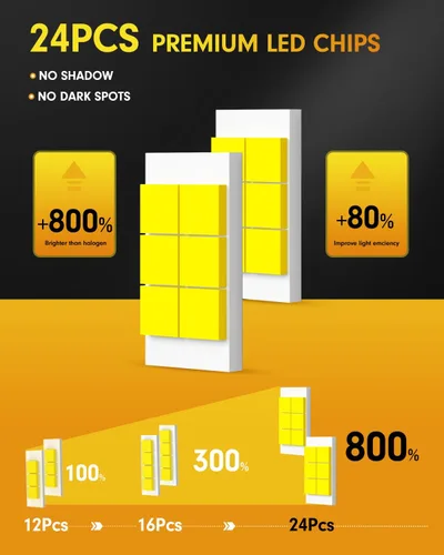 Vista 4 de FAHREN Bombillas H4/9003, bombilla antiniebla HB2 mejorada de tamaño mini 1:1 Plug and Play, paquete de 2