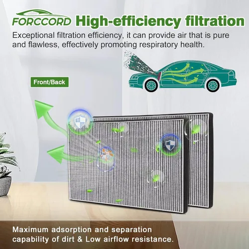 Vista 5 de Filtro de aire de cabina externo para Tesla Model X 2015 2016 2017 2018 2019 2020-2026 Filtro de admisión Actualización de carbón activado