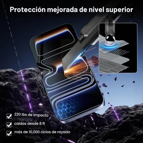 Vista 3 de [Paquete de 3+3] Protector de pantalla de privacidad para iPhone 17 Pro y protector de lente de cámara Transparente HD Vidrio templado 9H Negro