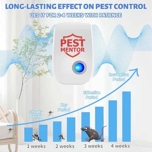 Vista 6 de Enchufe ultrasónico repelente de plagas, control de plagas para repeler mosquitos, ratones, arañas, insectos, cucarachas, repelente electrónico