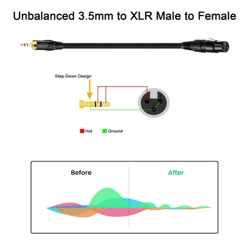 Vista 3 de Cable hembra de 0.138 in a XLR de 3.3 pies, cable de audio de micrófono estéreo TRS macho a XLR de 1/8, contactos chapados en oro de 24 quilates