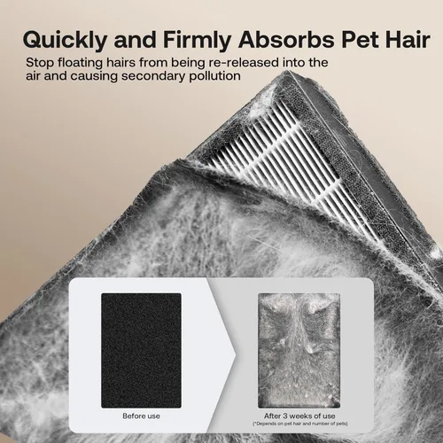 Vista 2 de MPHELW-P339 Air Purifier Replacement Filters P339 Air Purifier, 3 Pre-Filters and 1 Composite Filter, Genuine Version