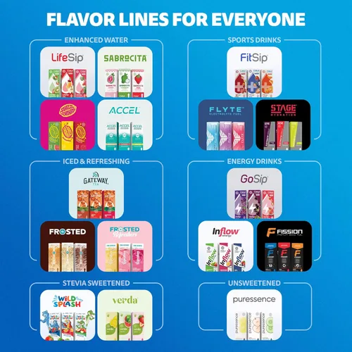 Vista 6 de Cirkul Botella de agua de acero inoxidable con agarre azul de 22 onzas y tapa deportiva, duradera, aislada, con agarre protector, a prueba de fugas