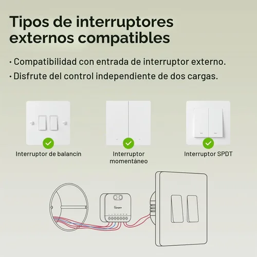 Vista 4 de SONOFF MINI Duo - Interruptor inteligente Zigbee de 2 canales, Zigbee 3.0, carga total de 16 A, control remoto y automatizado a través de Zigbee