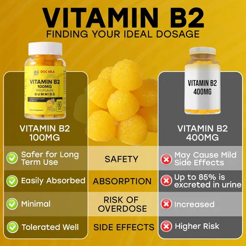 Vista 3 de Gomitas de vitamina B2 de 100 mg para adultos y niños - Gomitas de riboflavina de 100 mg - Suplementos VIT B2