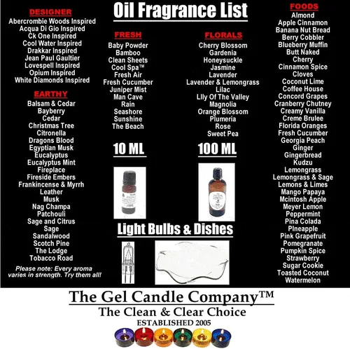 Vista 3 de White Tea And Ginger Fragrance Oil in Amber Glass with Built in Dropper Diffusers and Burners 10 ML/.33 OZ.