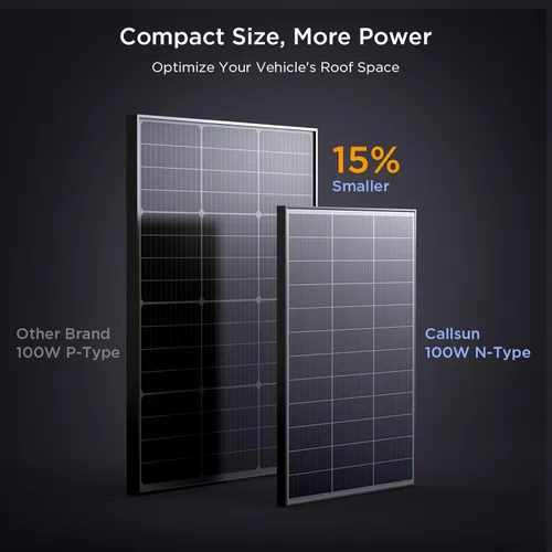Vista 2 de N-Type 16BB - Panel solar de 100 W, panel solar de 100 W con 25% de módulo fotovoltaico monocristalino de alta eficiencia, compacto que ahorra
