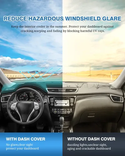 Vista 541 de FIILINES - Cubierta para tablero, accesorio para tablero de malla antideslizante, parasol sin reflejos y protector compatible con Toyota Tundra