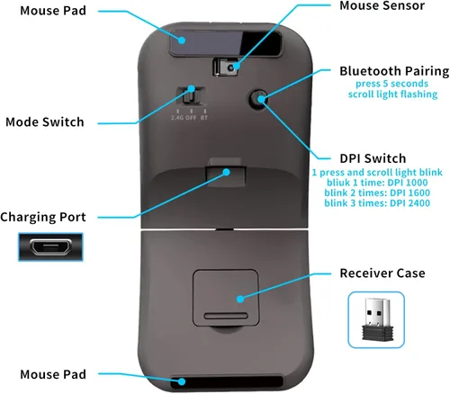 Vista 7 de Ratón de Viaje Bluetooth Arc - Modo Dual Inalámbrico BT y 2.4G, Recargable Delgado Giratorio Portátil, 3 DPI Ajustables, Ratón Óptico USB Silencioso