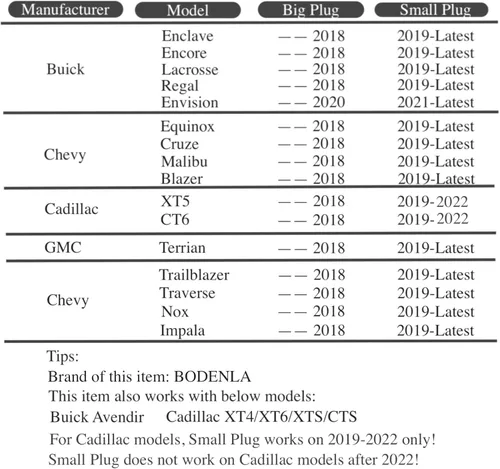 Vista 5 de Eliminador de parada de arranque automático para Chevy Traverse Equinox Malibu Blazer Cruze Trax Trailblazer GMC Terrain 2019-2023 para Cadillac CT6
