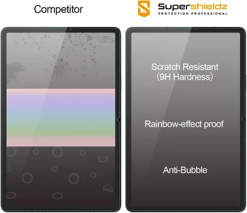 Vista 2 de Supershieldz Protector de pantalla diseñado para Samsung Galaxy Tab S8 Plus/Galaxy Tab S7 FE/Galaxy Tab S7 Plus (12.4 pulgadas), vidrio templado