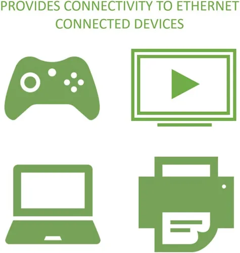 Vista 3 de Legrand - Módulo de interfaz de red OnQ Cat5e, módulo WiFi con 8 puertos, caja de red que proporciona conectividad a dispositivos conectados