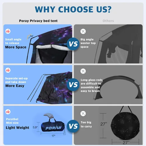 Vista 5 de Bed Tent,Portable Privacy Sleeping Bed Canopy,Blackout 90% Drapes for Kids and Adult,Indoor Space Tent with Breathable Large Mesh Windows