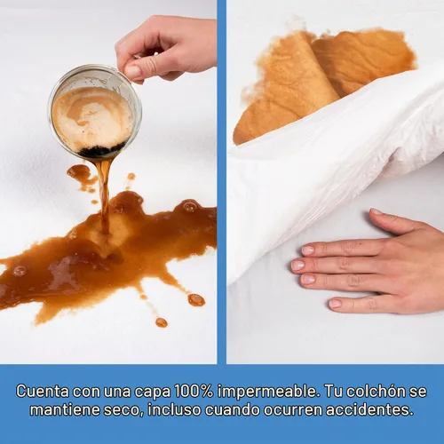 Vista 4 de Protector de colchón para sofá cama tamaño individual, 39 pulgadas de ancho x 72 pulgadas de largo x 5 pulgadas de profundidad, funda impermeable